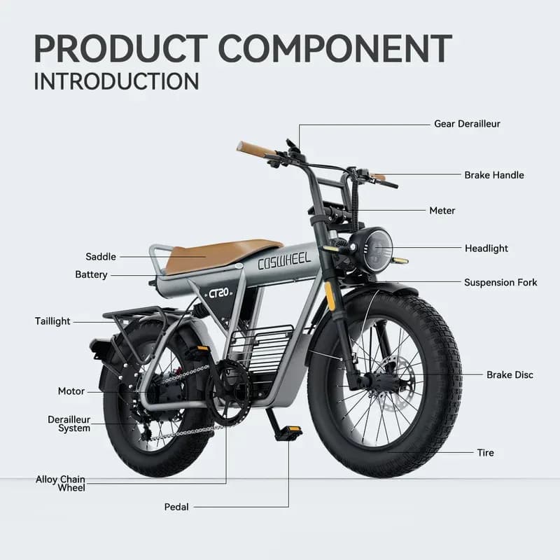 COSWHEEL CT20 2.0 Ebike 4