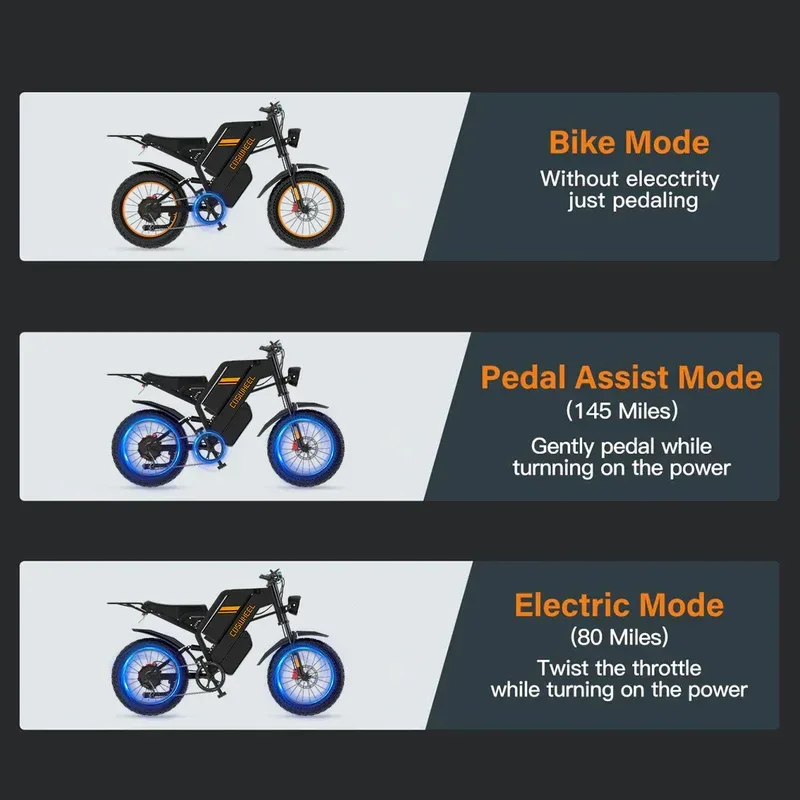 COSWHEEL GT20 Max Electric Bike 10