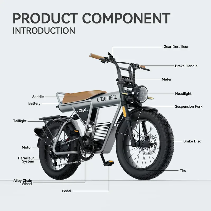 COSWHEEL CT20 2.0 Ebike 4