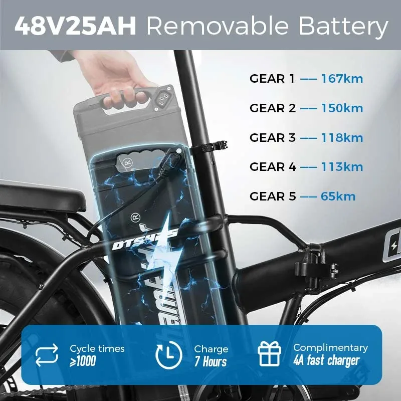 ChamRider DTS425 Ebike 4